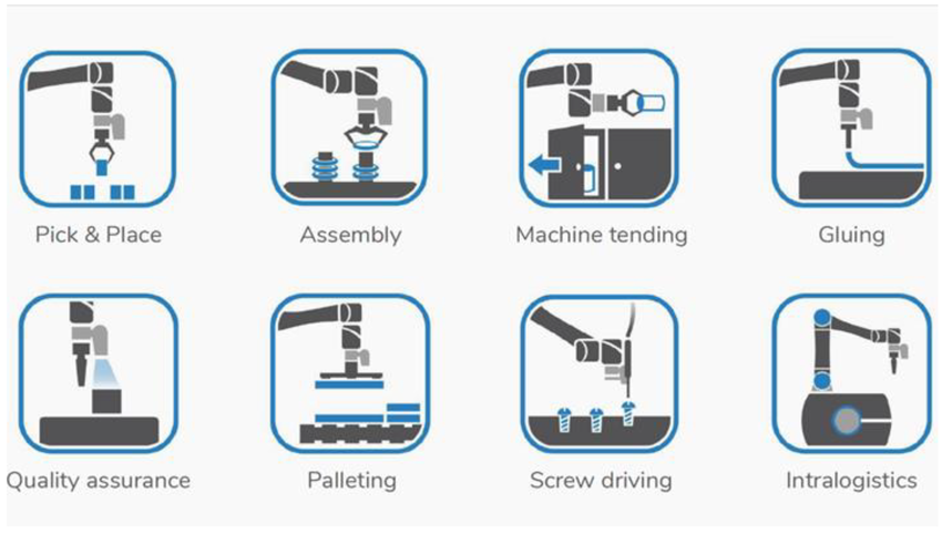ELITE CS620 COBOT